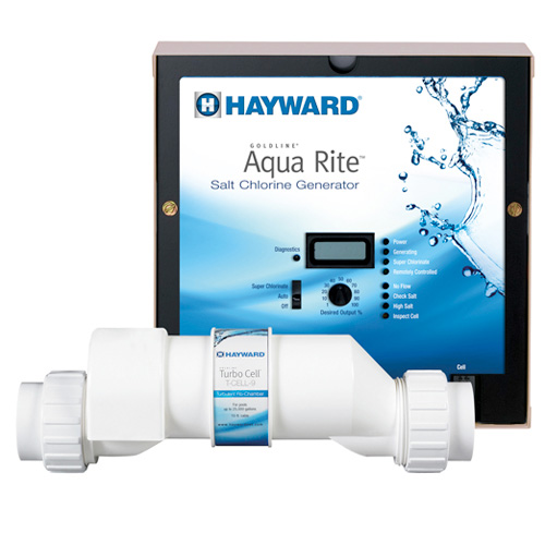 HAYWARD AquaRite