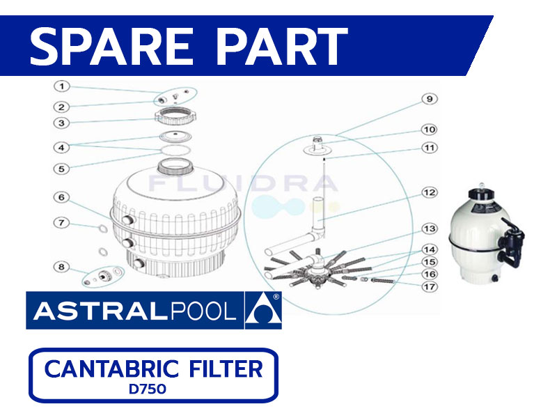 อะไหล่ถังกรองสระว่ายน้ำ ASTRAL POOL Cantabric Filter D750