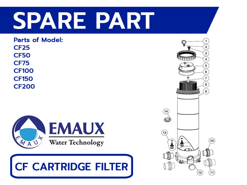 อะไหล่ถังกรองสระว่ายน้ำ EMAUX CF Cartridge Series Filter (CF25-CF200)